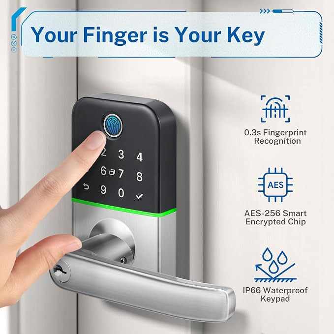Keypad Smart Door Lock with Handle: Kucacci Keyless Entry Door Lock