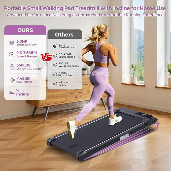 Treadmill for Home Small, Walking Pad Treadmill with Incline, Compact Under the Desk Treadmills for Small Spaces, Electric Small Treadmills for Exercising, 3.0HP, 0.6-7.6MPH, 350LBS